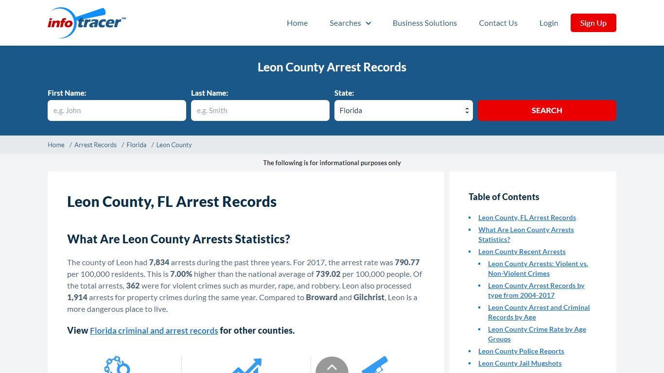 Leon County, FL Jail Inmates, Mugshots & Arrests Search ...